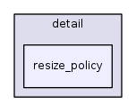 include/ext/pb_ds/detail/resize_policy/